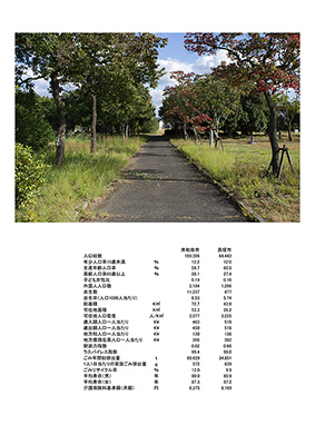 岸和田市/貝塚市