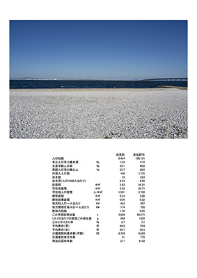 田尻町/泉佐野市