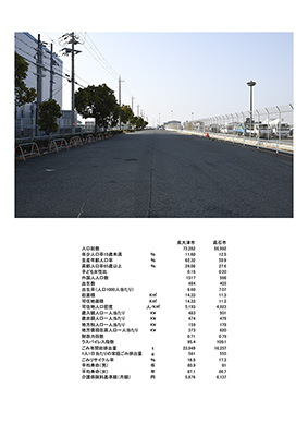 泉大津市/高石市