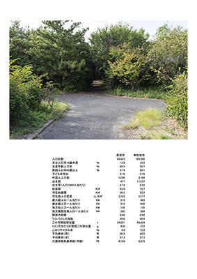 貝塚市/岸和田市